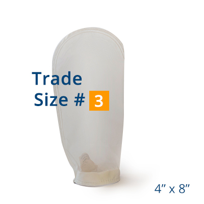 Trade Size #3