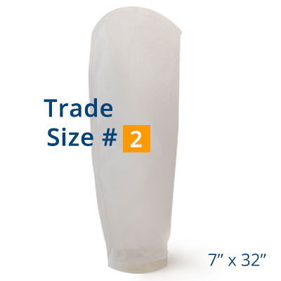 Trade Size #2
