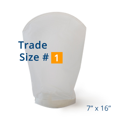 Trade Size #1